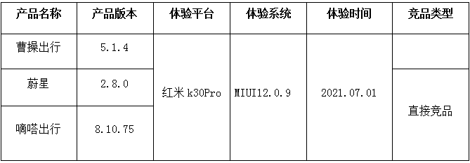 产品经理，产品经理网站